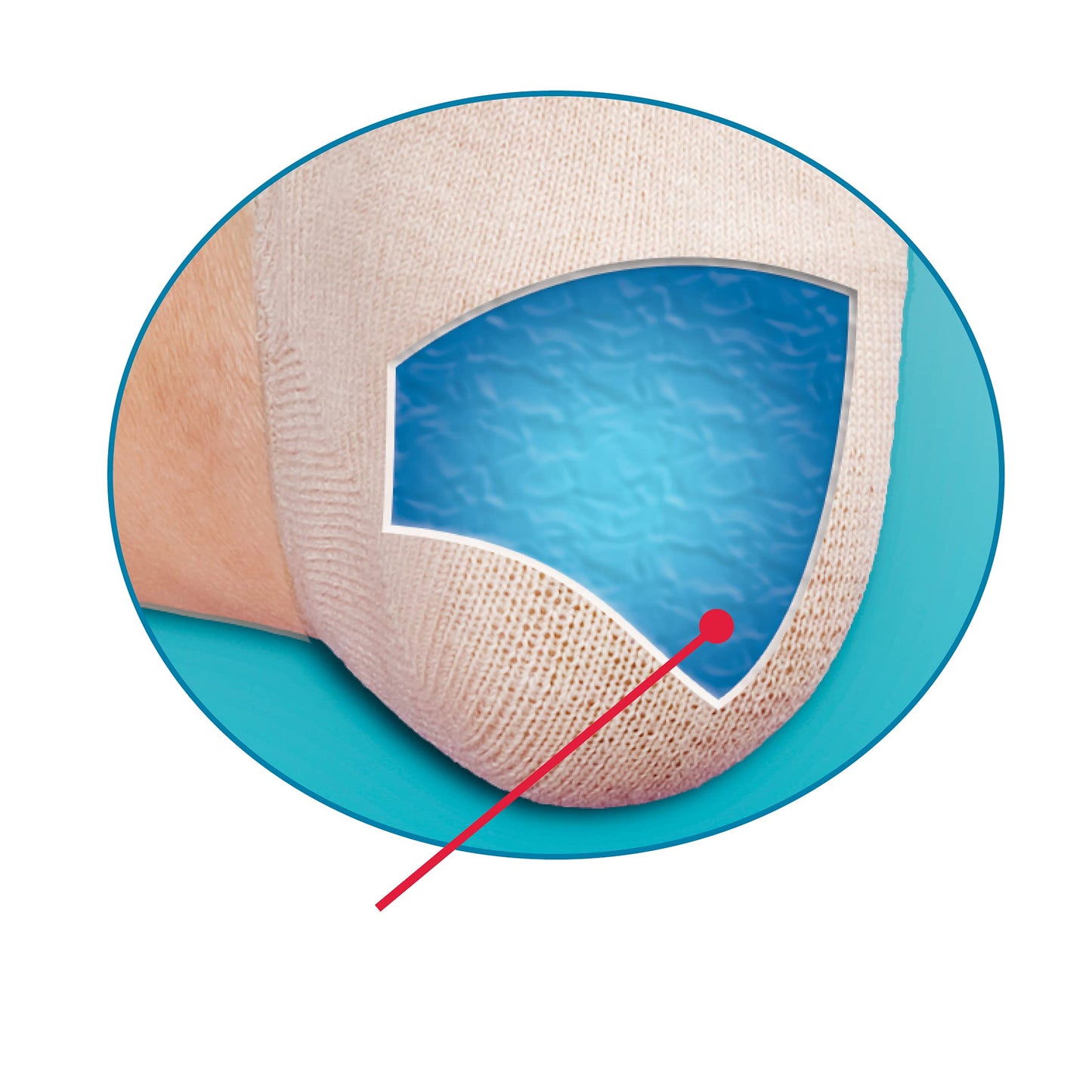 Therapeutic Invisible GEL TOE SOCKS
